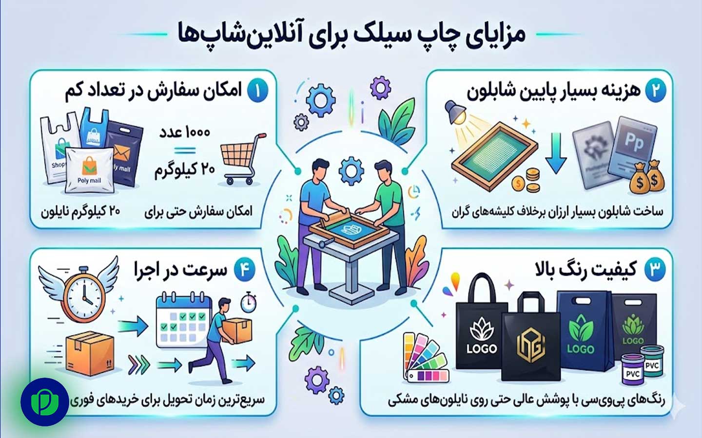 مزایای چاپ سیلک
